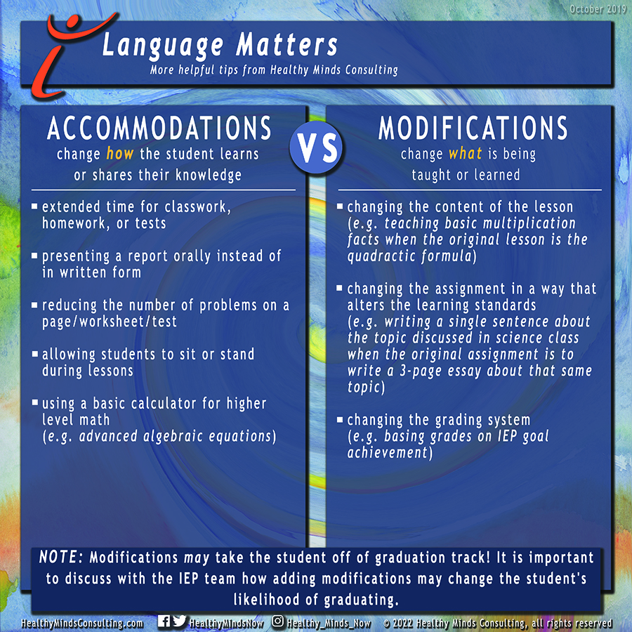 Accommodations versus Modifications chart